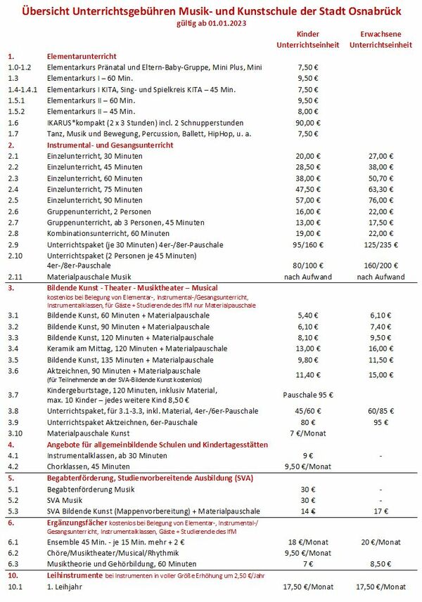 Stadt Osnabrück Anmeldung / Gebühren